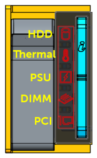 LED 运行状况状态指示灯 PowerEdge