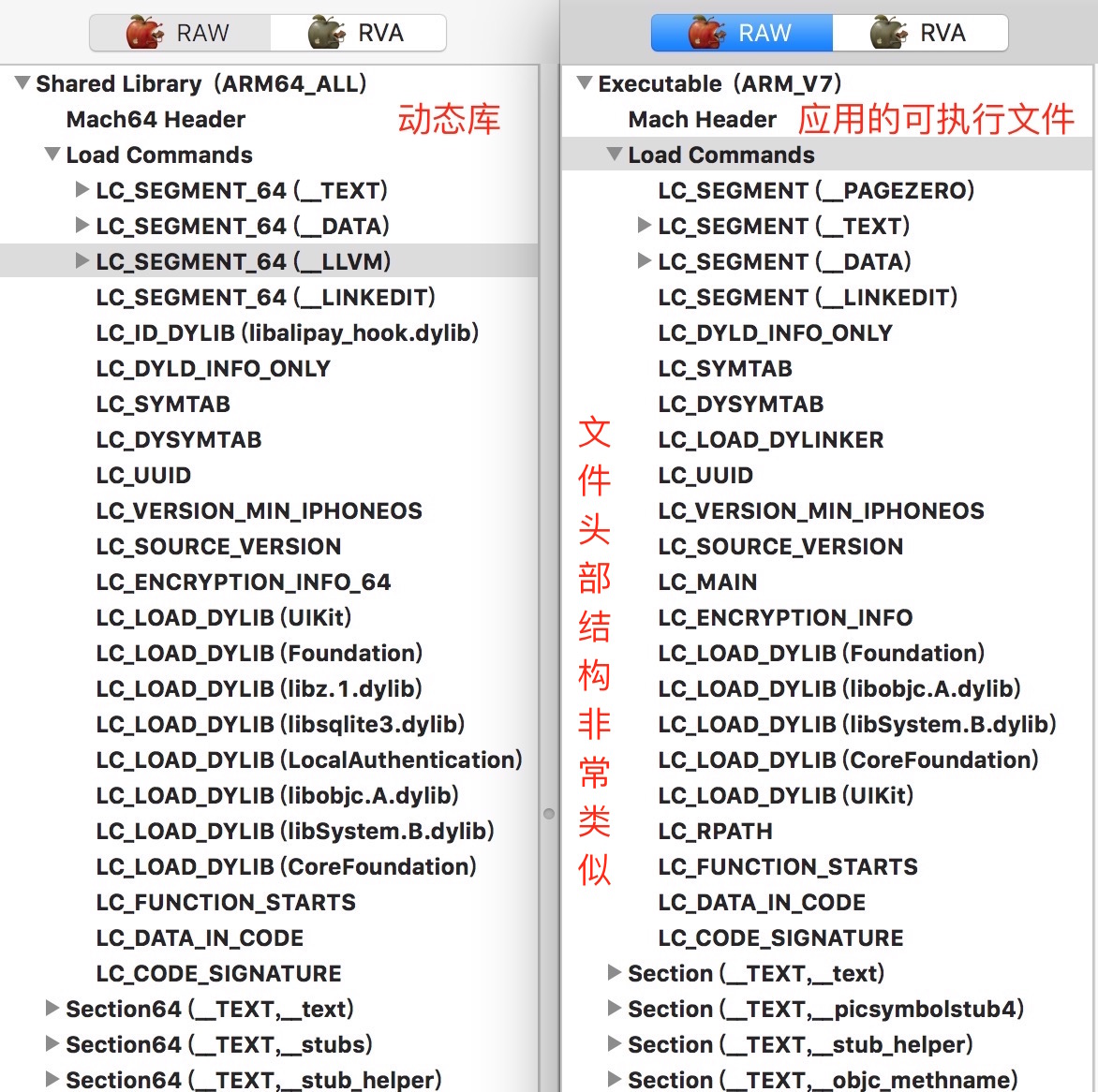 把第三方 iOS 应用转成动态库