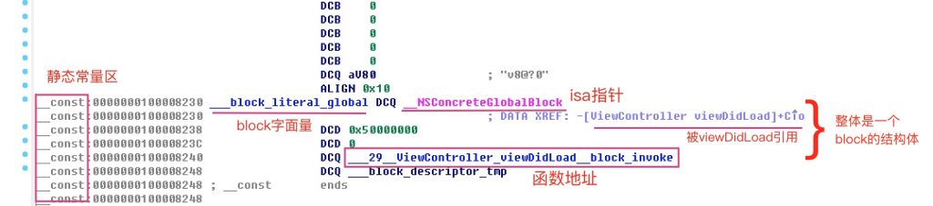_NSConcreteGlobalBlock