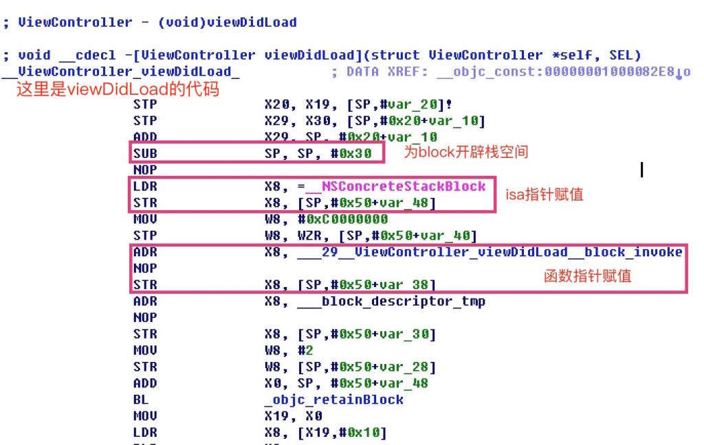 _NSConcreteStackBlock