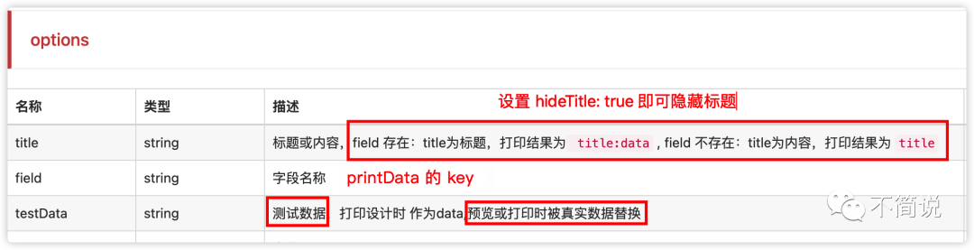 vue-plugin-hiprint 使用-打印篇