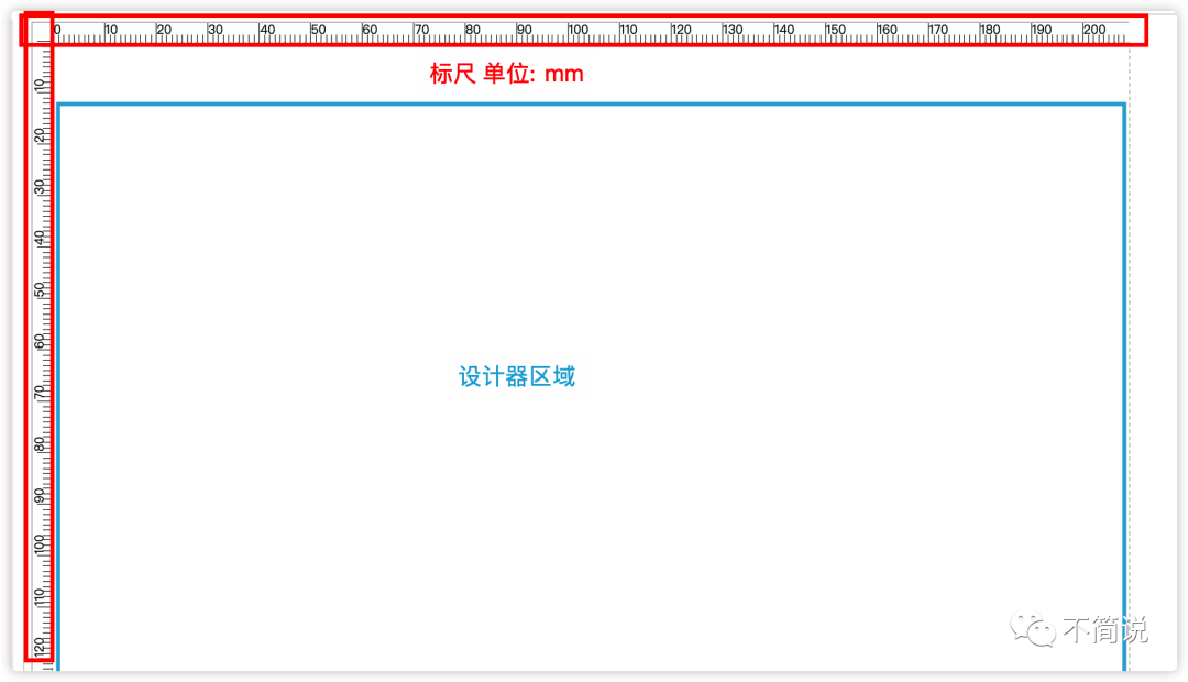 【vue-plugin-hiprint】使用-入门篇